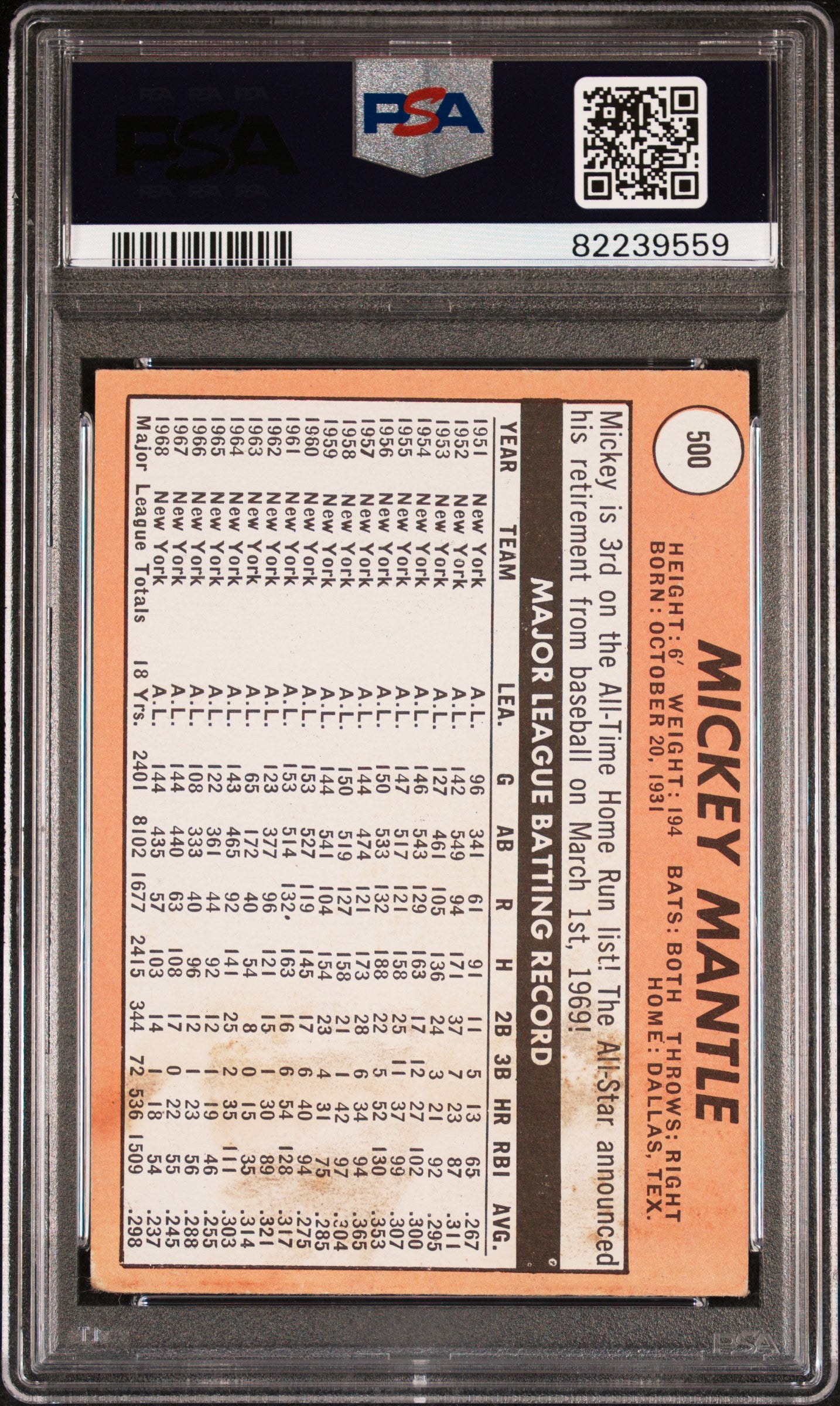 1969 Topps Mickey Mantle #500 Last Name In White PSA 2
