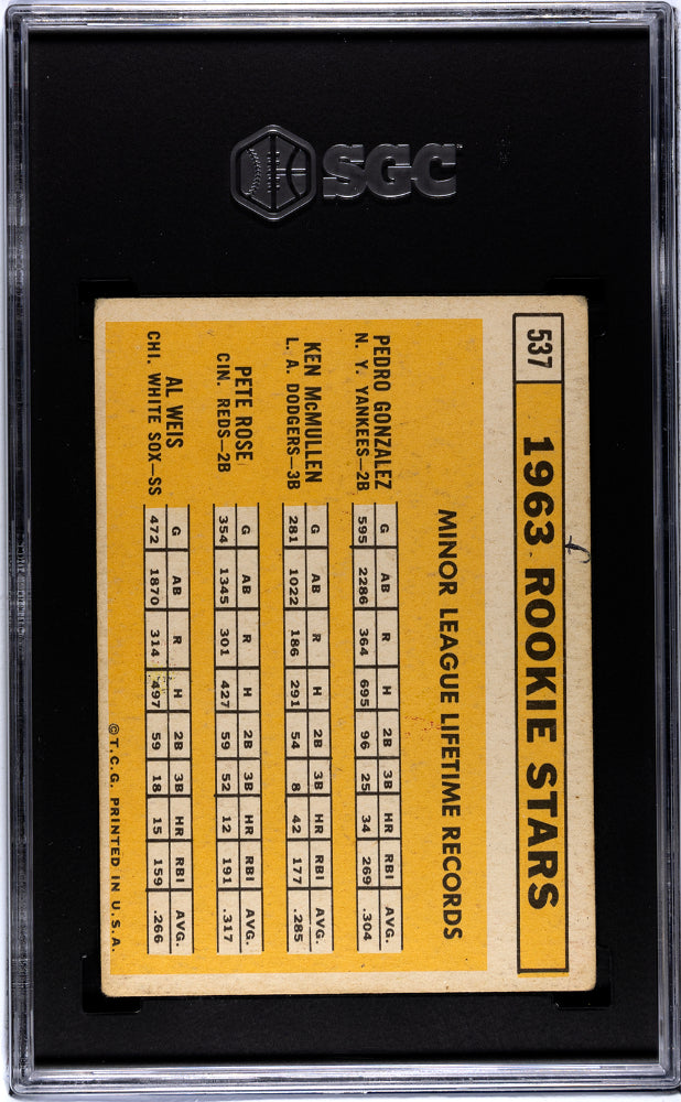 1963 Topps Pete Rose #537 SGC 1.5