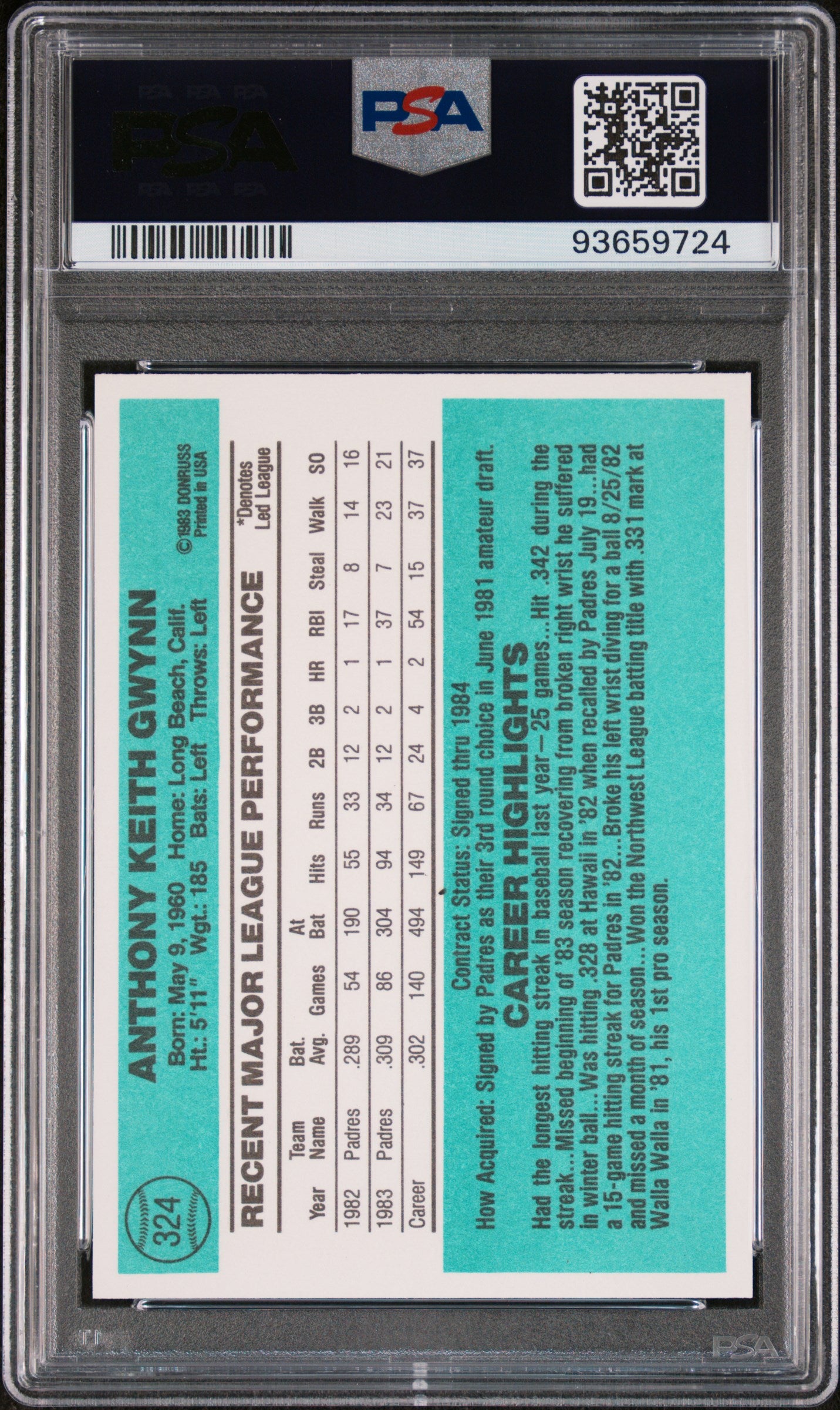 1984 Donruss Tony Gwynn #324 PSA 10