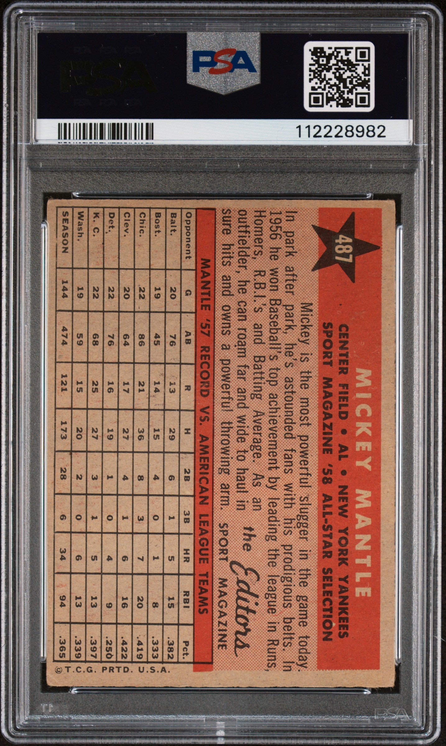 1958 Topps Mickey Mantle #487 All Star PSA 3