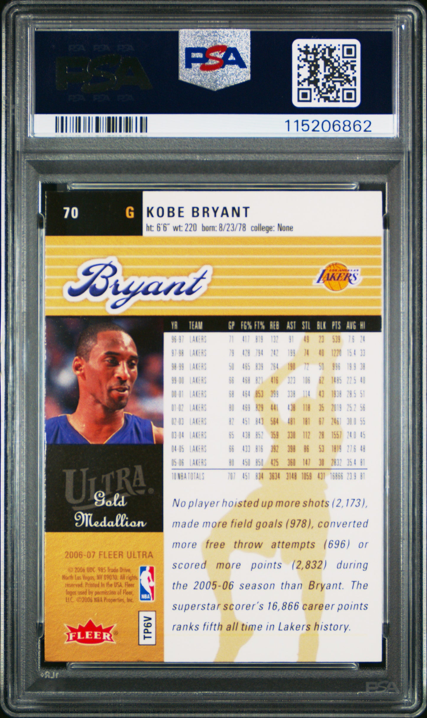 2006 Ultra Kobe Bryant #70 Gold Medallion PSA 8