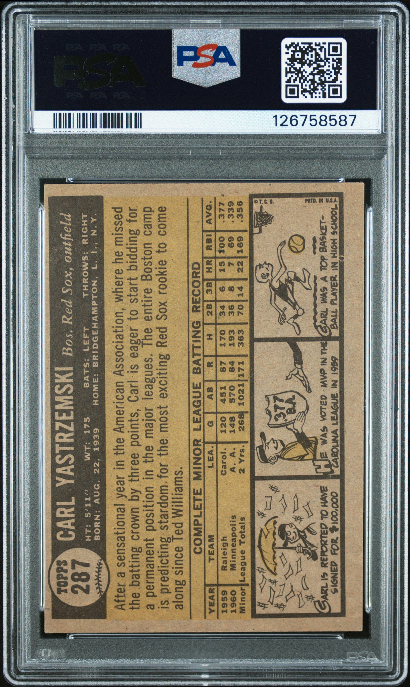 1961 Topps Carl Yastrzemski #287 Star Rookie PSA 4