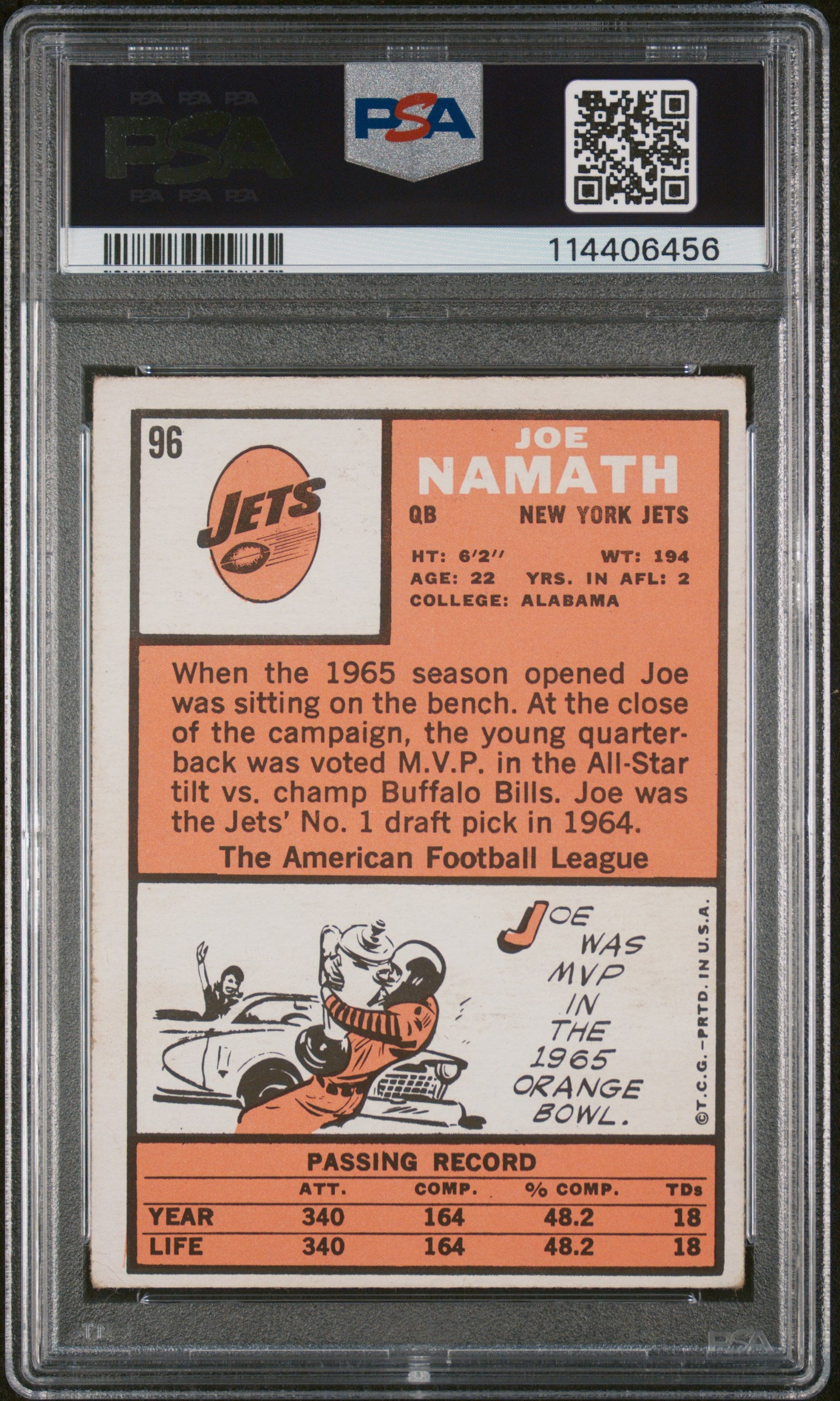 1966 Topps Joe Namath #96 PSA 3