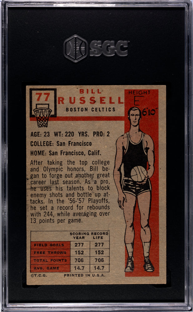 1957 Topps Bill Russell #77 SGC 3
