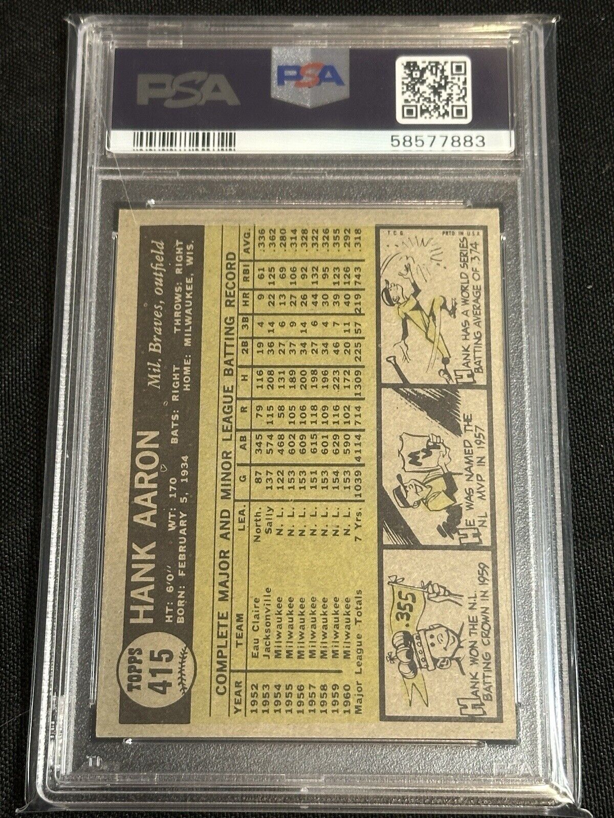 1961 Topps Hank Aaron # 415 Graded PSA 6 , Centered Milwaukee Atlanta Braves