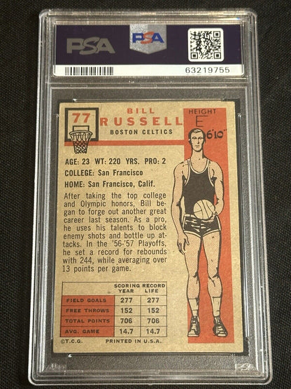 1957 Topps #77 Bill Russell Celtics RC HOF San Francisco PSA 2 - GOOD