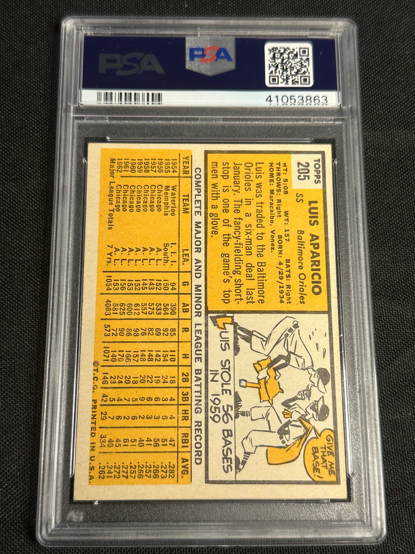 1963 Topps Luis Aparicio #205 PSA 8