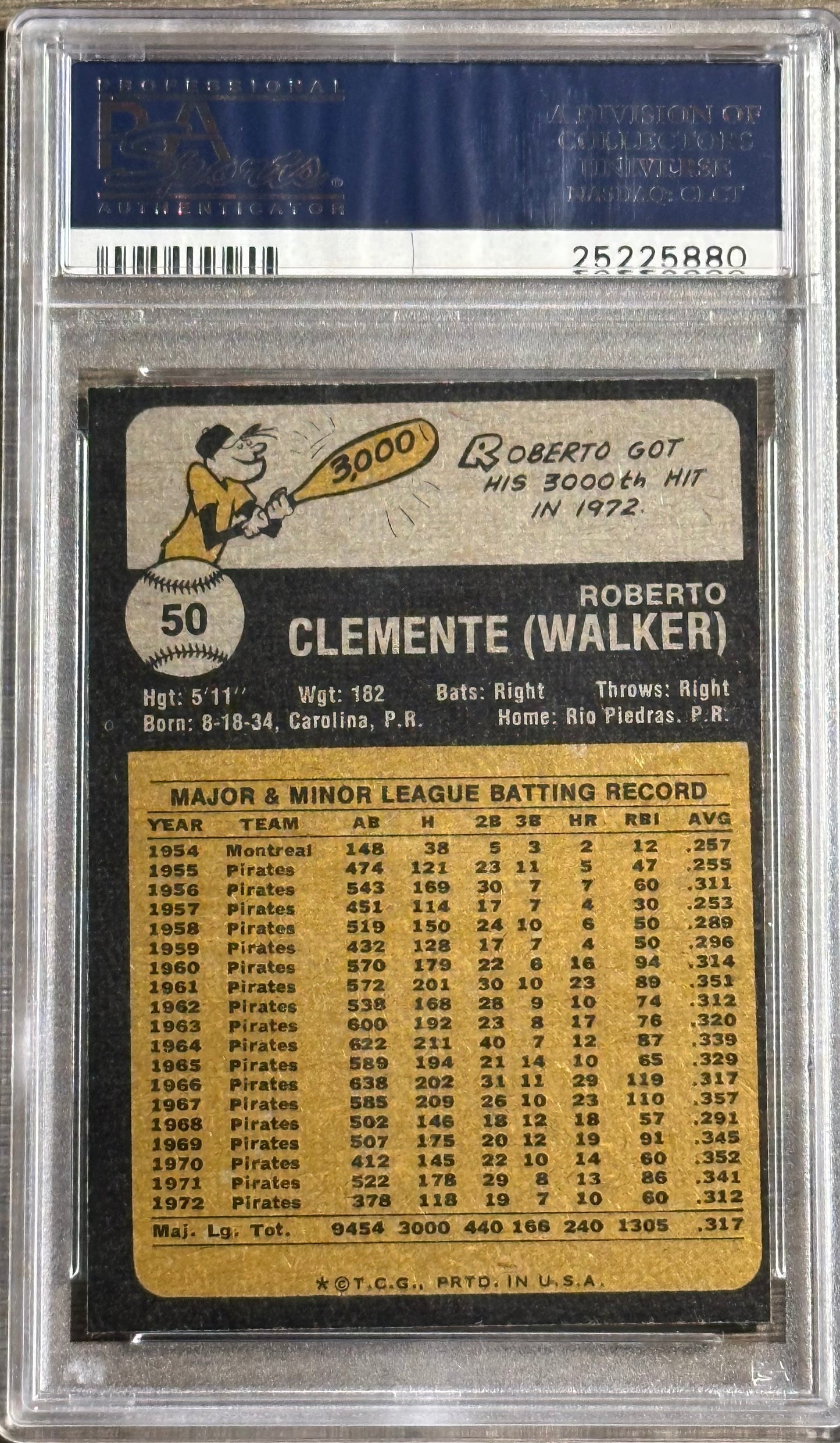 1973 Topps Roberto Clemente #50 PSA 8.5