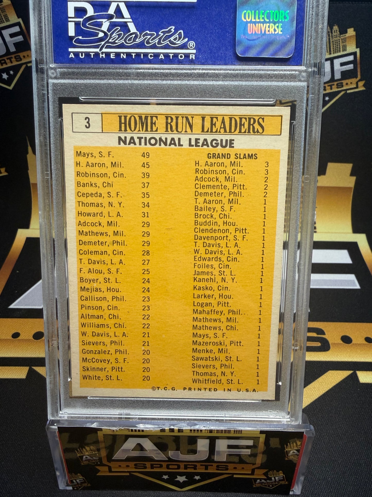 1963 Topps NL Home Run Leaders #3 PSA 8