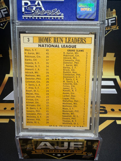 1963 Topps NL Home Run Leaders #3 PSA 8