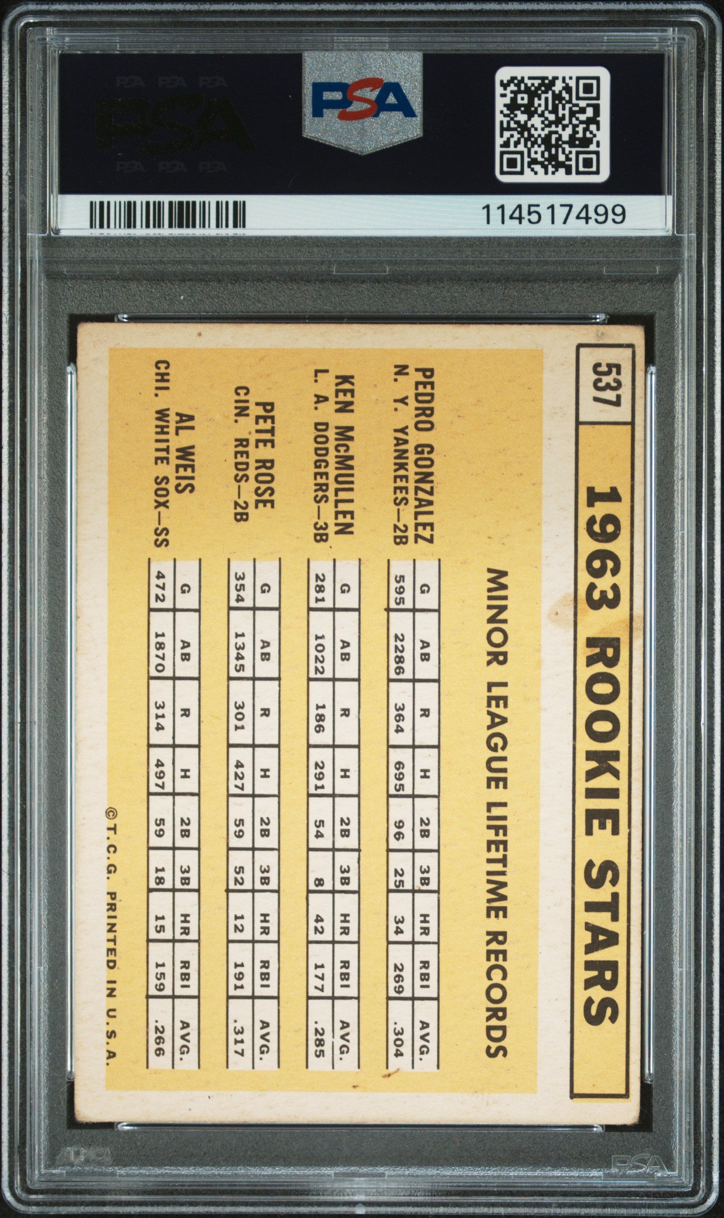 1963 Topps Rookie Stars #537 Pete Rose PSA 10 AUTO