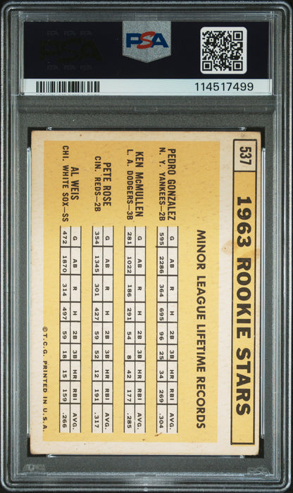 1963 Topps Rookie Stars #537 Pete Rose PSA 10 AUTO