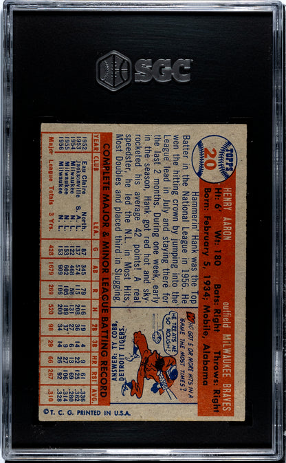 1957 Topps Hank Aaron #20 SGC 4