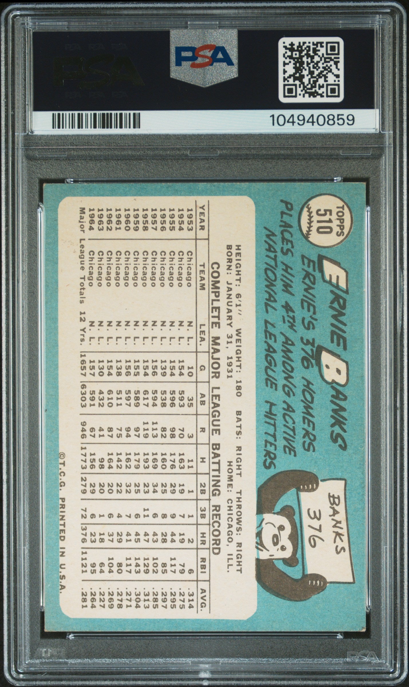 1965 Topps Ernie Banks #510 PSA 4.5