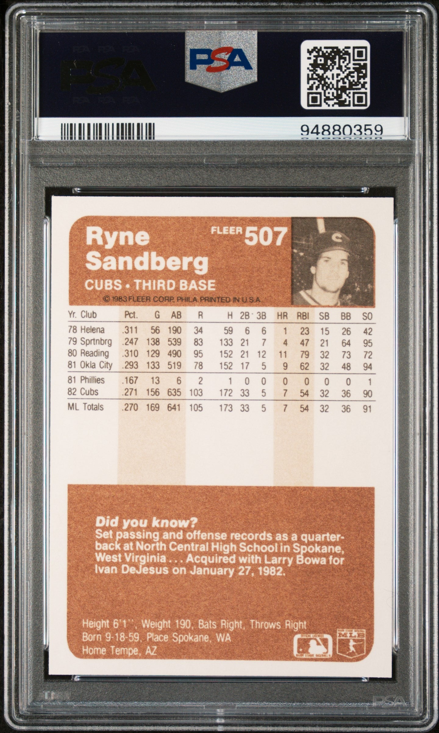 1983 Fleer Ryne Sandberg #507 PSA 10