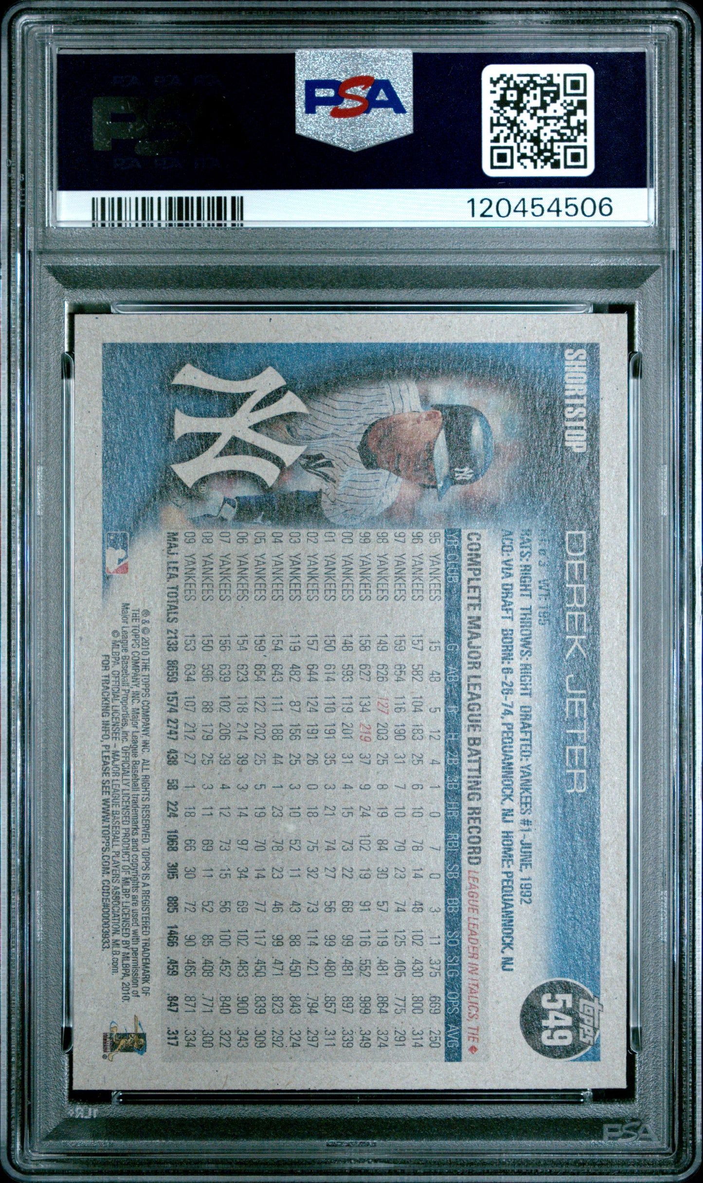 POP 1 2010 Topps Derek Jeter #549 Target Retro Logo PSA 10