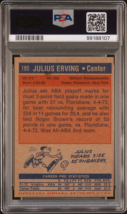 1972 Topps Julius Erving #195 PSA 6 Auto 10 RED INK