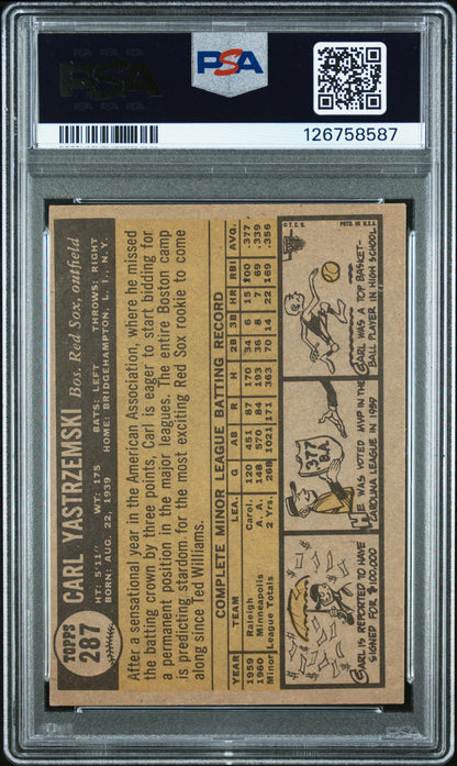 1961 Topps Carl Yastrzemski #287 Star Rookie PSA 4