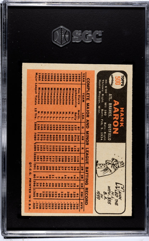 1966 Topps Hank Aaron #500 SGC 5.5