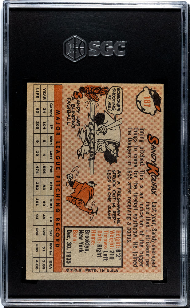 1958 Topps Sandy Koufax #187 SGC 4