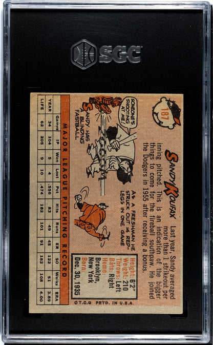 1958 Topps Sandy Koufax #187 SGC 4